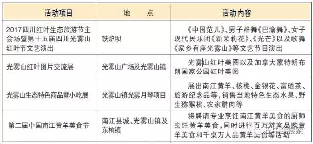 2017光霧山紅葉節門票+時間+地點