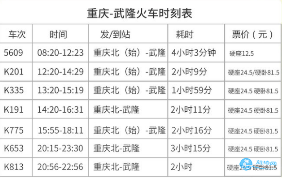 重庆怎么去武隆 武隆交通攻略 重庆怎么去武隆 武隆交通攻略