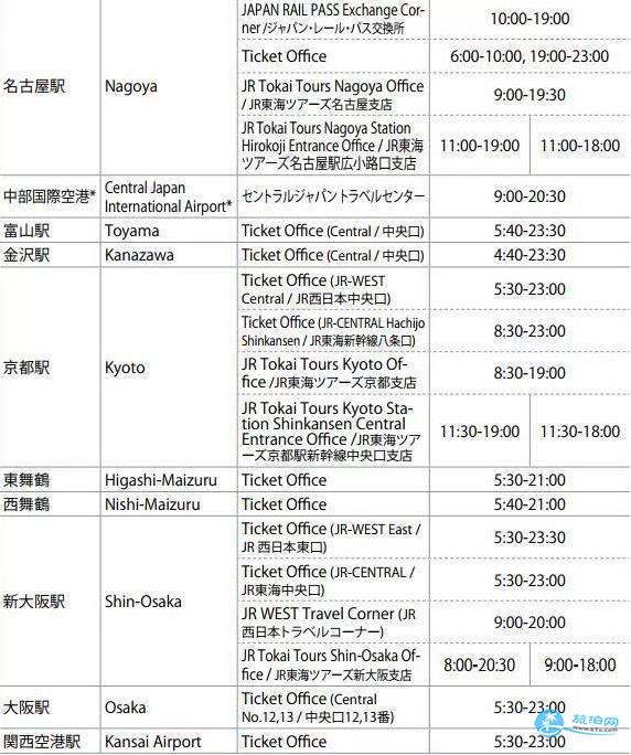 日本JR PASS怎么用 日本JR PASS實用教程