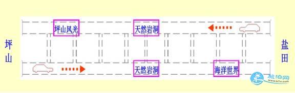 深圳坪鹽通道馬巒山隧道什么時候開通