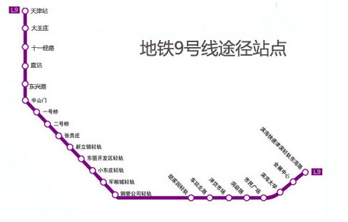 2018天津旅游景點大全 天津自駕游攻略 2018天津旅游景點大全 天津自駕游攻略