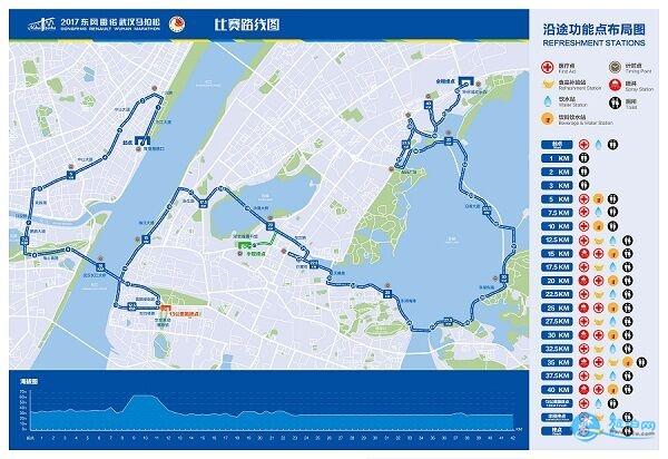 2018武汉马拉松路线图