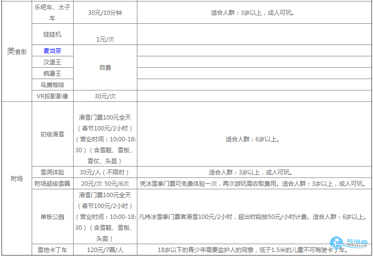 鳥巢歡樂冰雪季2018門票價格 2018鳥巢歡樂冰雪季門票優惠政策