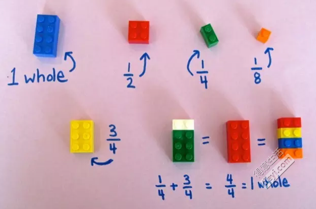 培养孩子数学逻辑思维的小游戏推荐