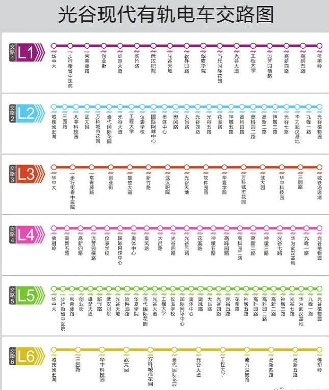 武汉光谷量子号有轨电车免费试乘 光谷有轨电车路线图
