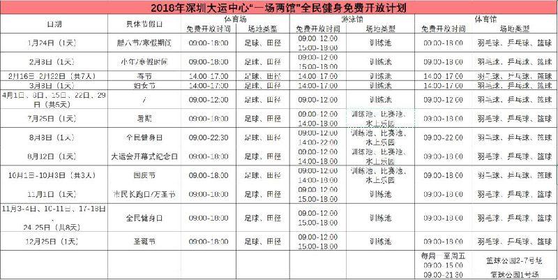 2018年深圳大运中心有哪些场馆是免费的 开放时间一览