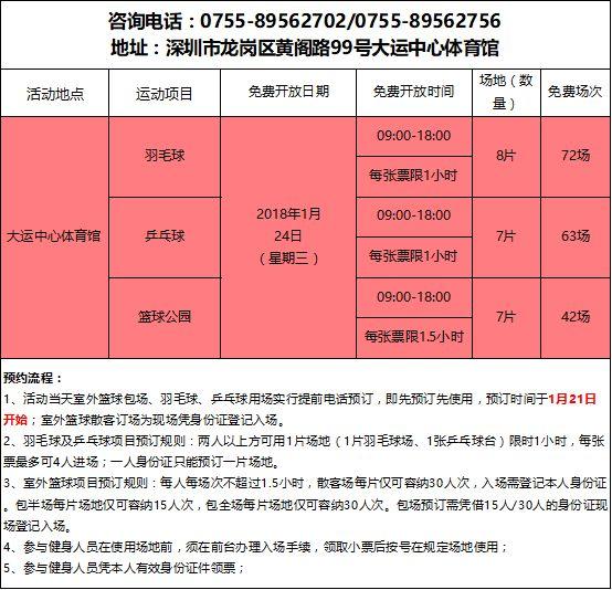 2018年深圳大运中心有哪些场馆是免费的 开放时间一览