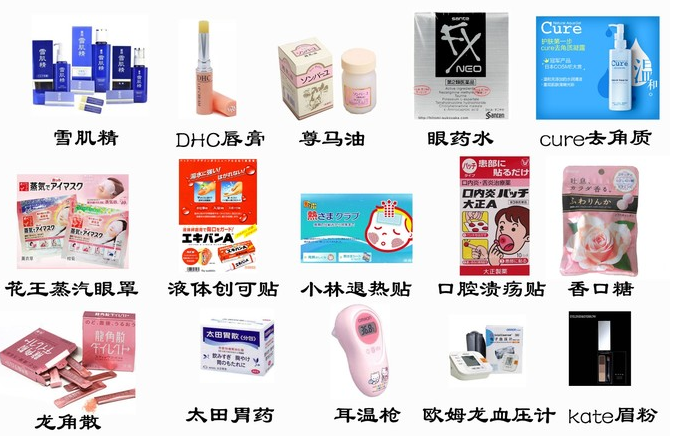 日本药妆店买什么 日本药妆店购物攻略