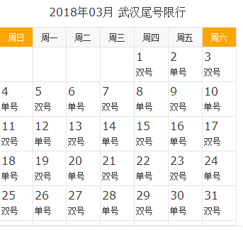 2018年元宵节武汉限行限号吗