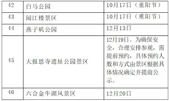 2018南京免費旅游景點有哪些