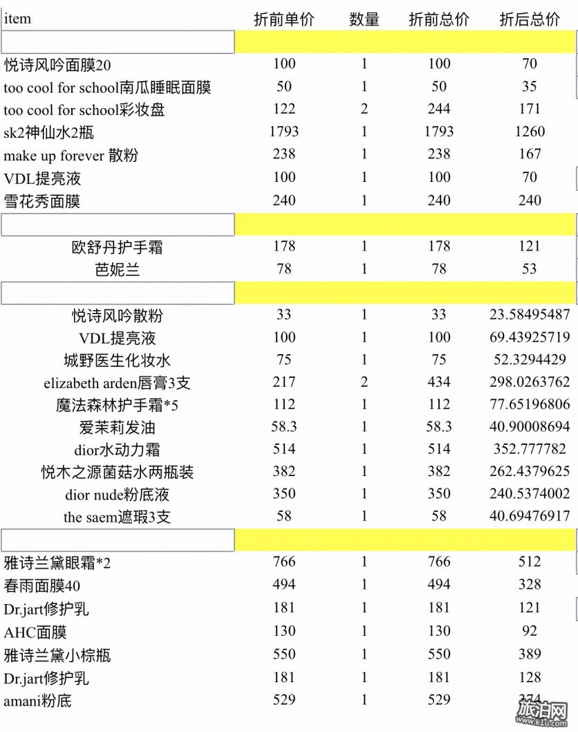 韓國機場免稅店便宜嗎 韓國免稅店購物攻略