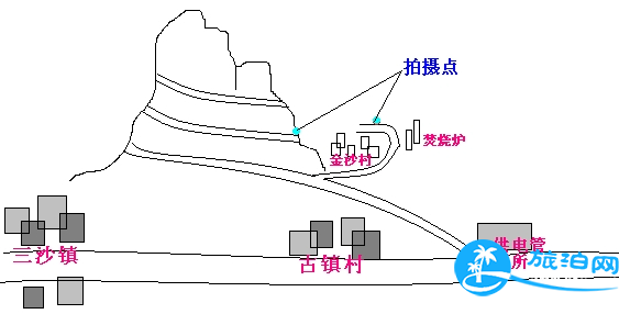 霞浦攝影線有哪幾條 霞浦攝影攻略2018