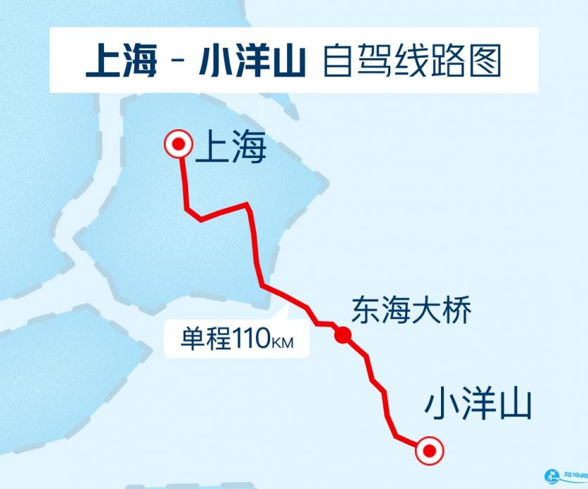 最適合自駕游的路線 國內經典自駕游路線