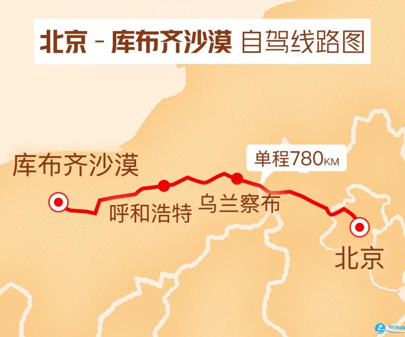 最適合自駕游的路線 國內經典自駕游路線