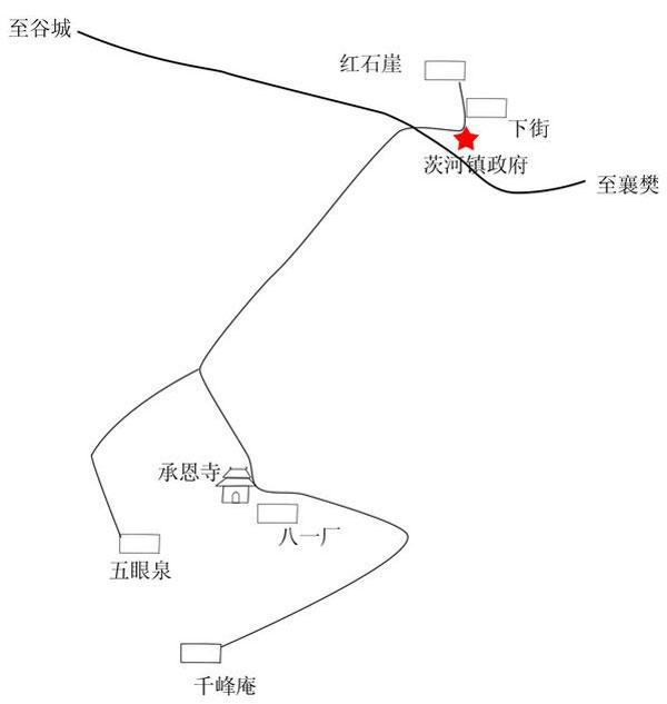 襄陽年卡都有哪些景點2018 襄陽旅游年票景點大全