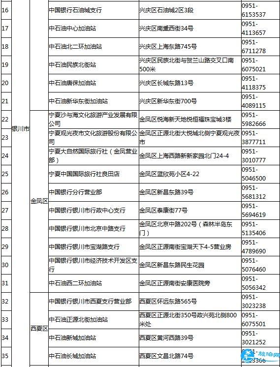 2018宁夏/银川旅游年卡/年票办理地点+价格+景点大全