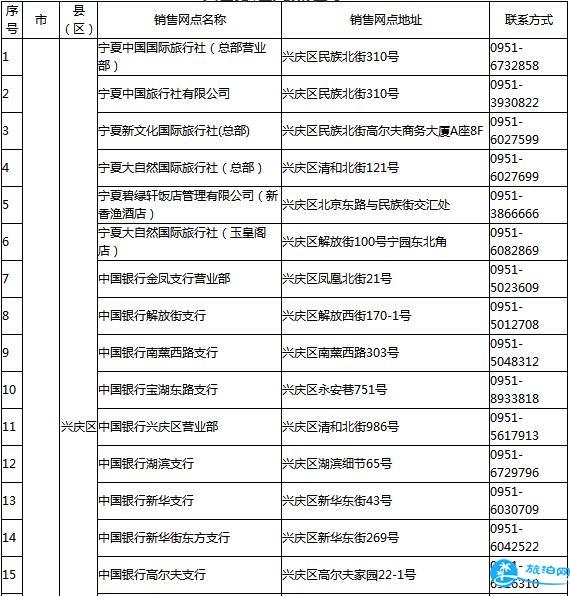 2018宁夏/银川旅游年卡/年票办理地点+价格+景点大全