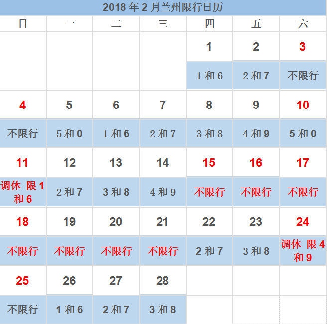 2018清明节期间兰州限号限行吗