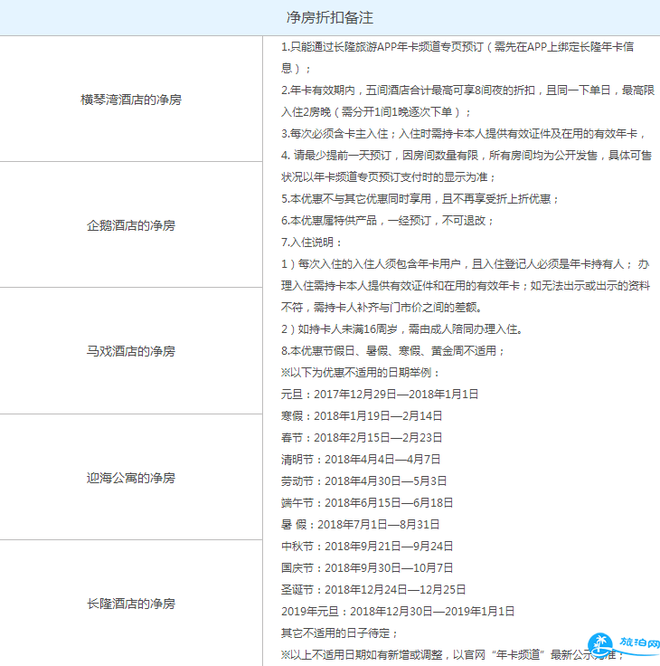 珠海長隆年卡多少錢 2018珠海長隆年卡種類+優注意事項