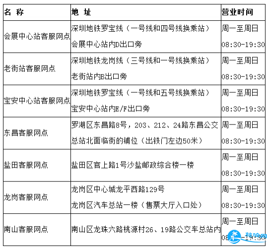 2018深圳通客服電話換了嗎 深圳通客服電話是多少