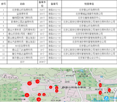 2018北京植物园门票价格+优惠政策+停车信息