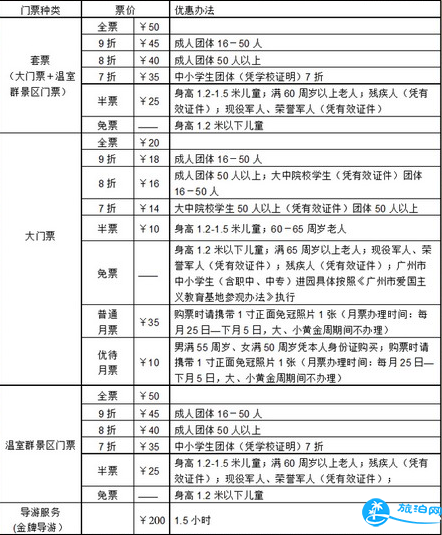 2018中国科学院华南植物园门票价格+优惠政策+交通信息