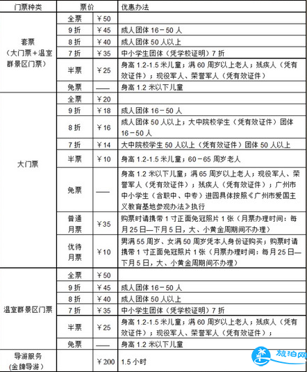 2018中國(guó)科學(xué)院華南植物園門(mén)票價(jià)格+優(yōu)惠政策+交通信息