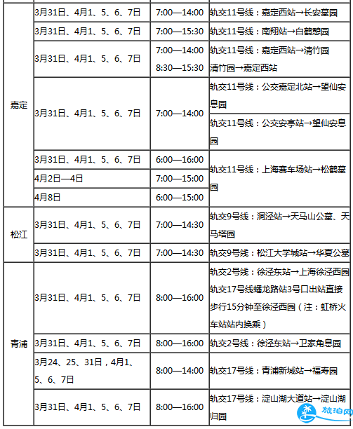 2018上海清明節(jié)掃墓專線有哪些