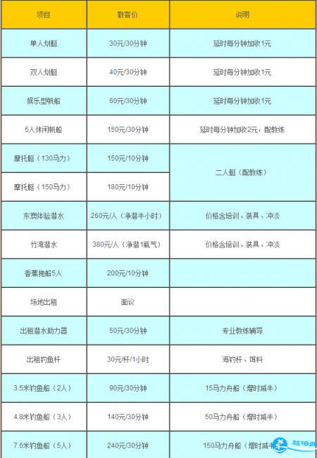 2018珠海东澳岛旅游攻略+活动项目费用