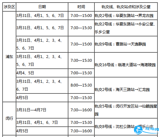 2018上海清明節(jié)掃墓專線有哪些