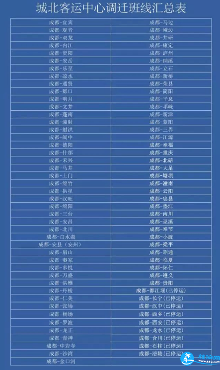 2018年3月成都城北客運站停運了嗎