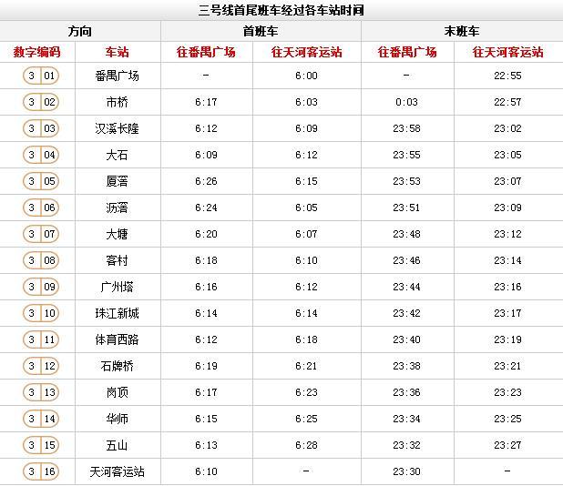 廣州地鐵時間表3號線