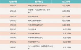 2018重庆人力资源社会保障局搬到哪里了