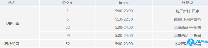 2018国家大剧院门票+开放时间+交通+讲解收费