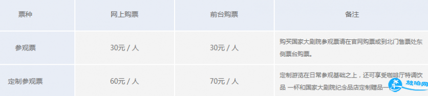 2018国家大剧院门票+开放时间+交通+讲解收费