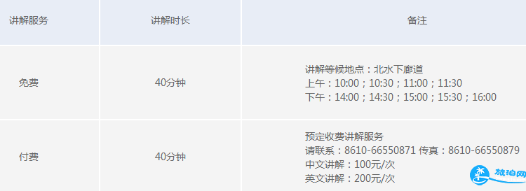 2018國家大劇院門票+開放時間+交通+講解收費