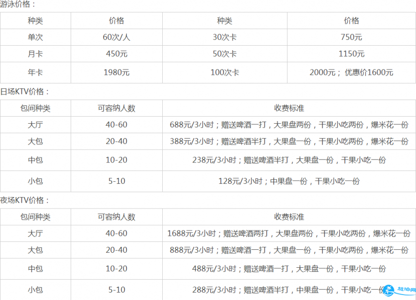 2018北京乔波冰雪世界门票+教练收费+交通+注意事项