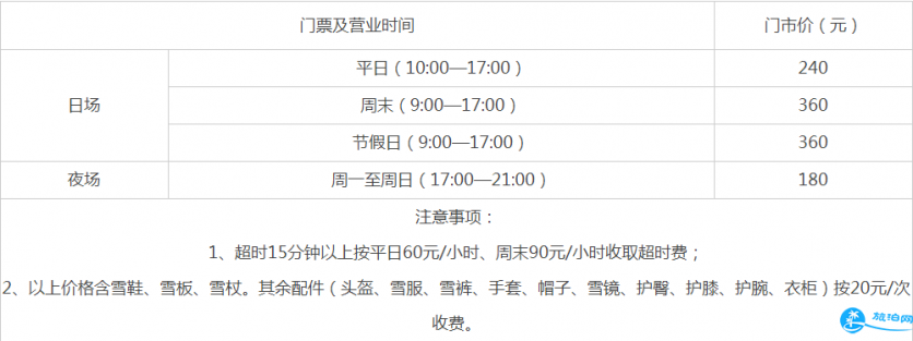 2018北京喬波冰雪世界門票+教練收費+交通+注意事項