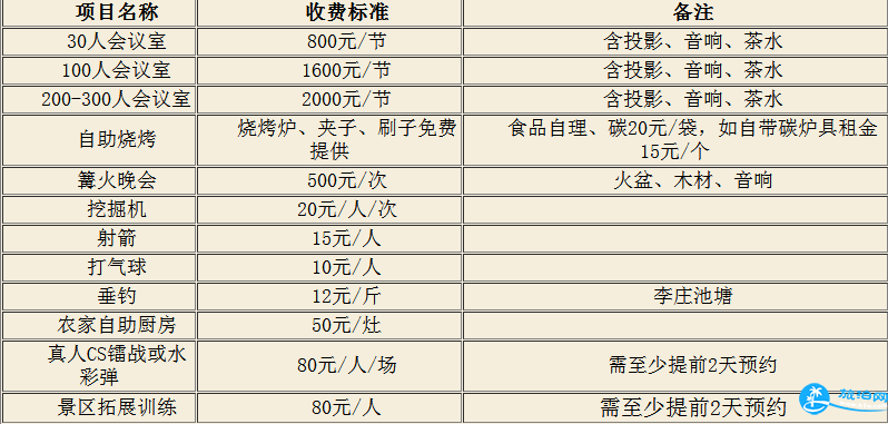 2018武漢張公山寨門票價格+項目費用+交通信息