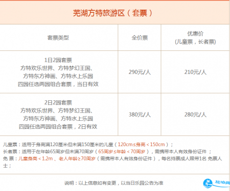 2018芜湖方特梦幻王国套票价格+年卡价格