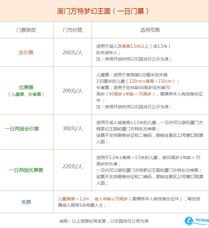 2018厦门方特梦幻王国门票交通开放时间