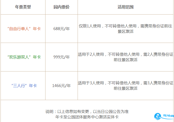 沈阳方特2018开园时间 沈阳方特欢乐世界门票+年卡+停车收费+寄存收费