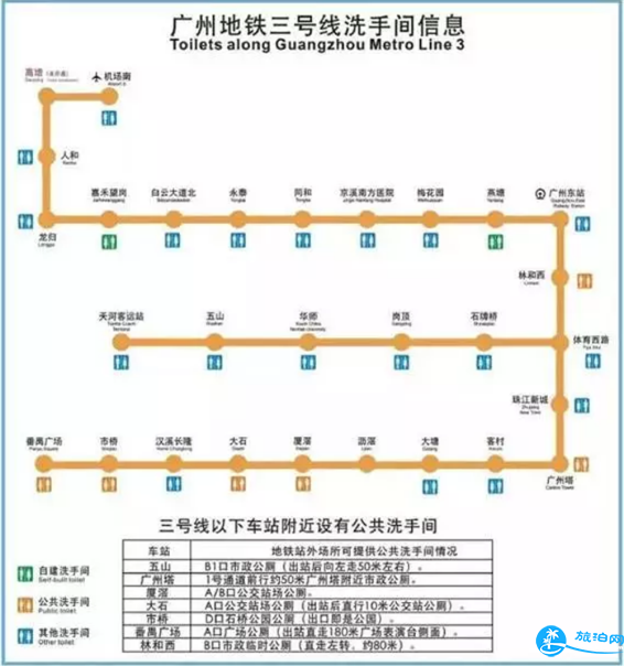 广州地铁3号线厕所在哪里 广州地铁3号线有厕所吗