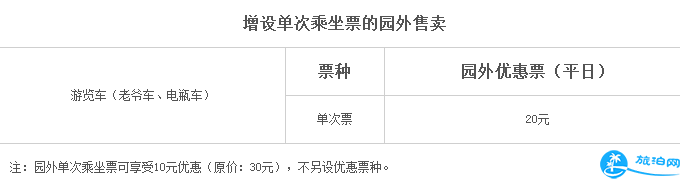 2018深圳欢乐谷门票多少钱 深圳欢乐谷游玩攻略