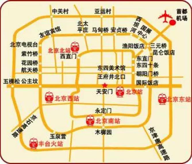 第一次去北京怎么安排行程 旅游安排路线攻略