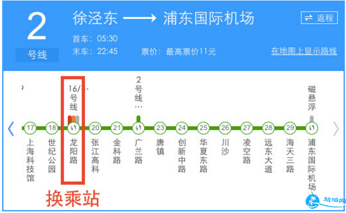 上海5日游自由行攻略 怎么去上海浦东国际机场