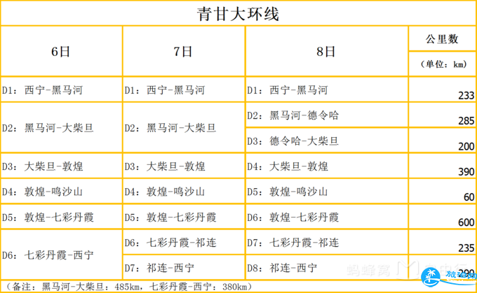 甘青大环线多少钱 甘青大环线自驾游攻略