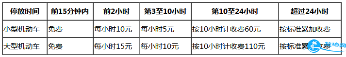 廣州白云機場t2航站樓怎么去