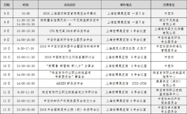 2018上海國(guó)際珠寶首飾展覽會(huì)什么時(shí)候結(jié)束