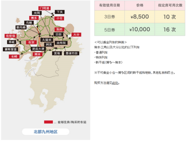 JRPASS怎么買 JRPASS購買流程